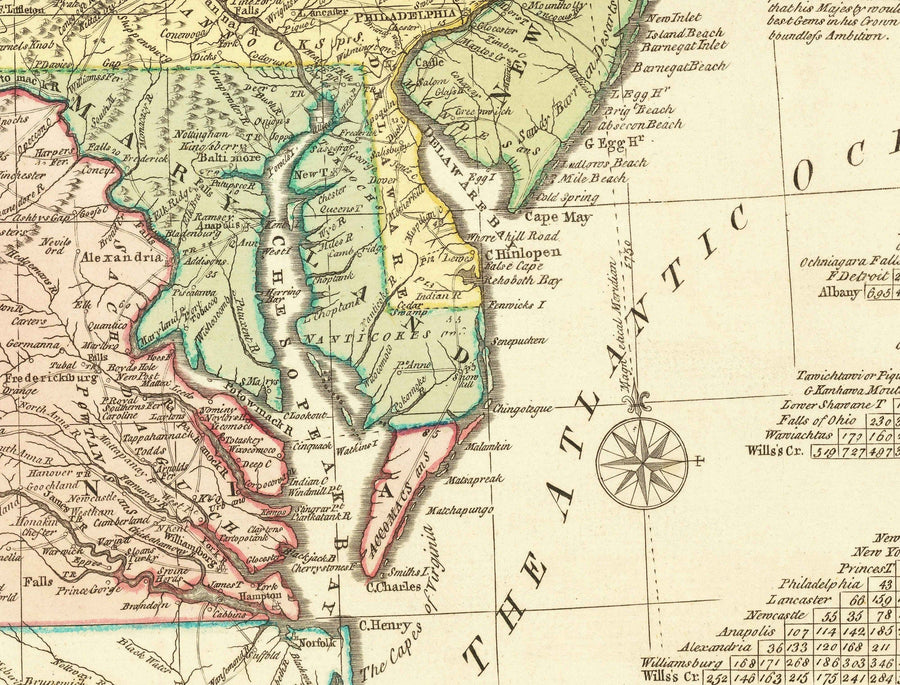 Mappa antica delle colonie britanniche in America 1755 di Evans & Bowles - Insediamenti europei e nativi, USA pre-indipendenza 