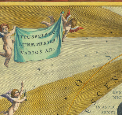 Alte Karte der Mondphasen, 1661 von Cellarius - Mondzyklen, frühe Planetenbewegung Bildung