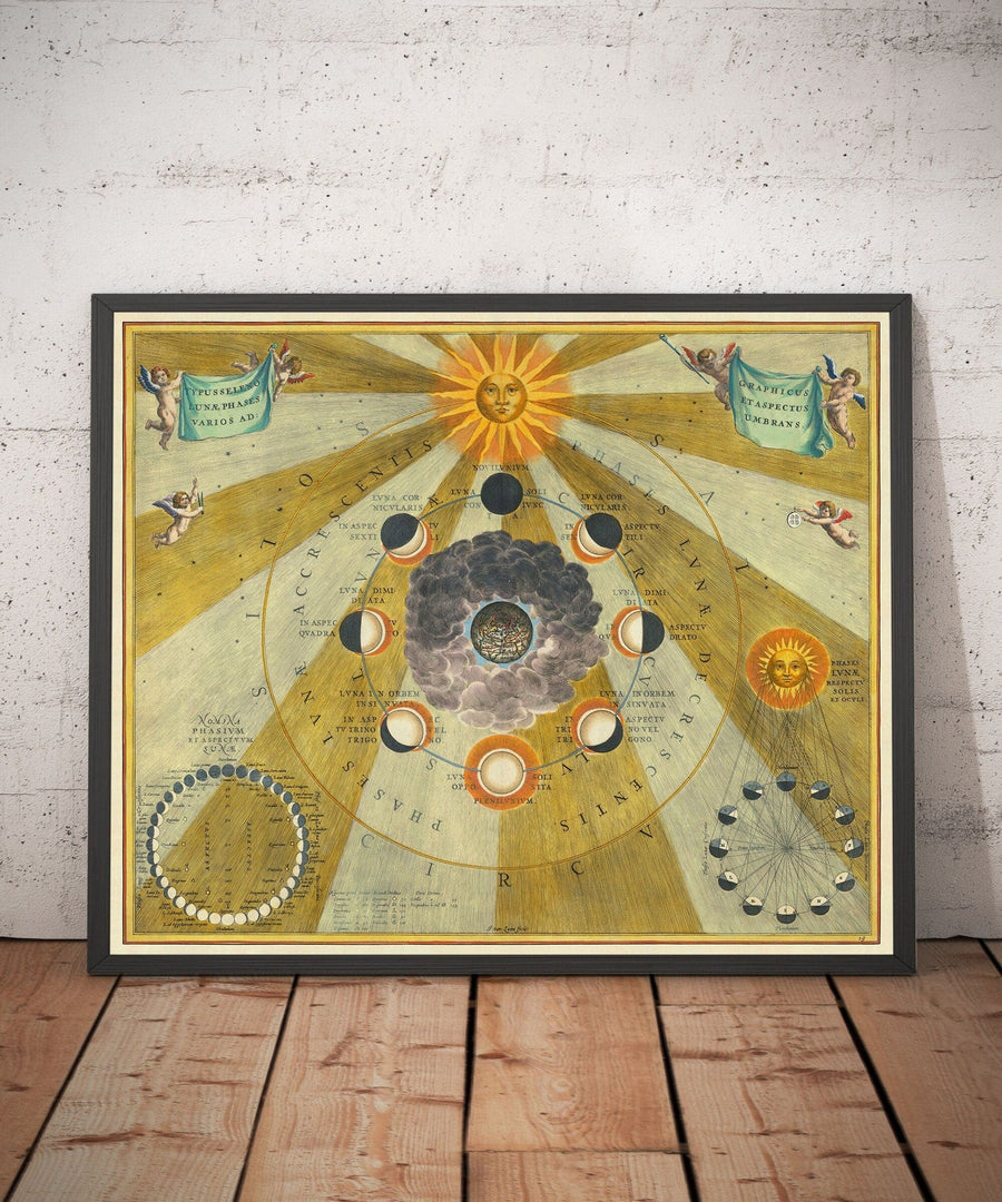Antica mappa delle fasi lunari, 1661 di Cellarius - Cicli lunari, educazione sui primi movimenti planetari 