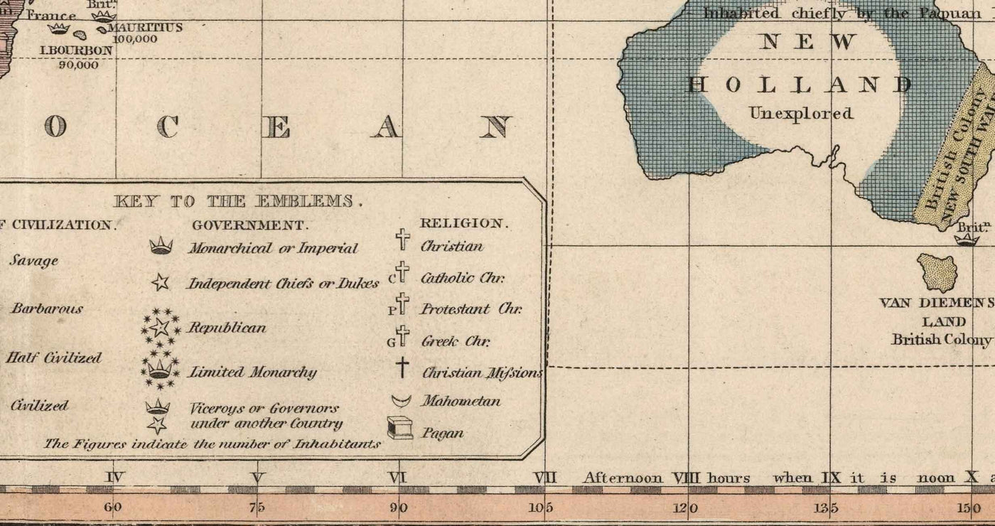 Old Political World Map, 1828 - Croyances religieuses historiques, gouvernement, niveau de civilisation, barbares et sauvages
