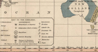 Old Political World Map, 1828 - Croyances religieuses historiques, gouvernement, niveau de civilisation, barbares et sauvages