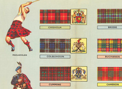 Ancienne carte de l'Ecosse Clans et Tartans - Tableau écossais de Johnston's Highlands & Basslands