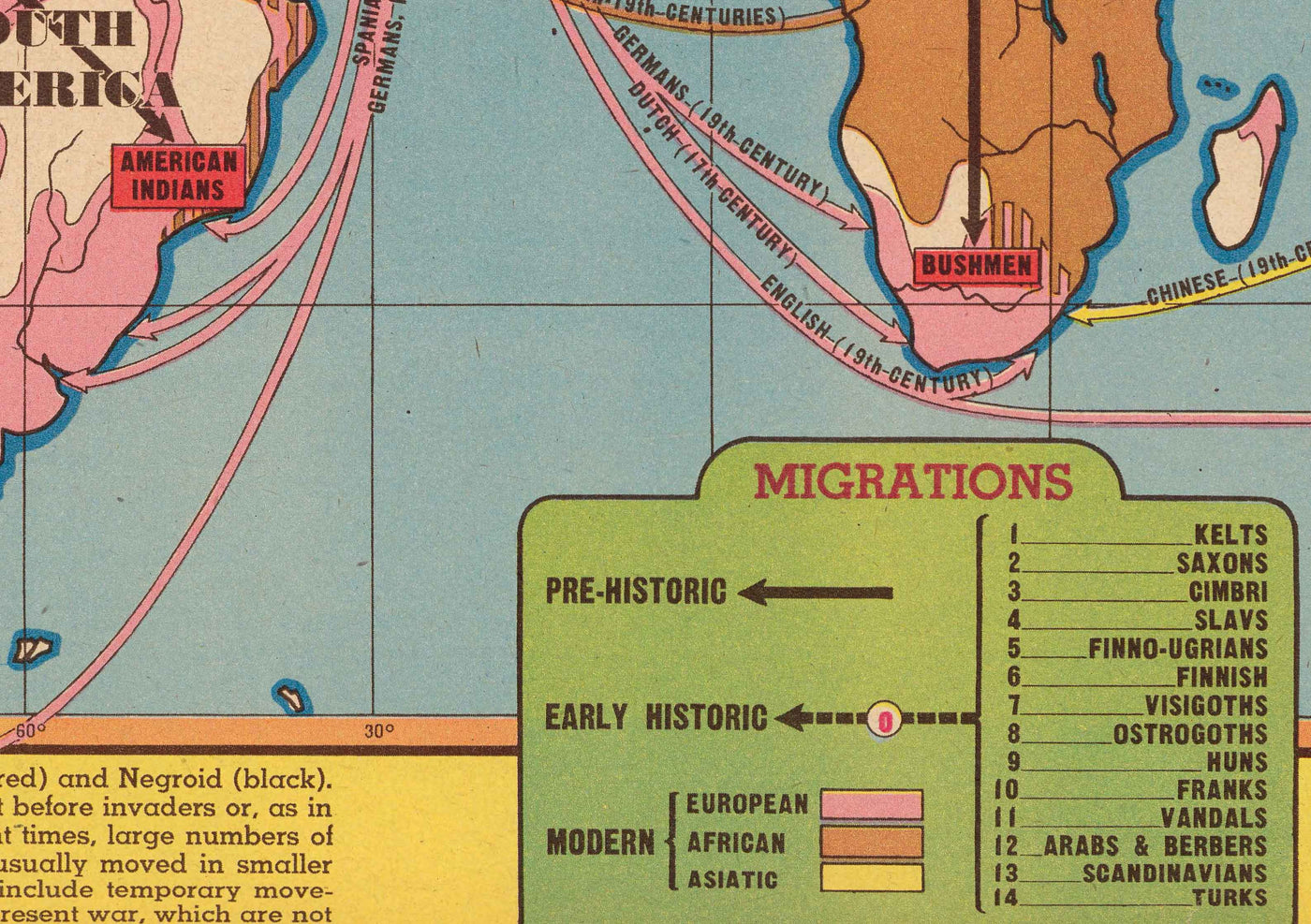 Ancienne carte des migrations de masse de l'humanité, 1944 par Edwin Sundberg - Théorie de l'origine extra-asiatique, traite des esclaves, civilisation préhistorique