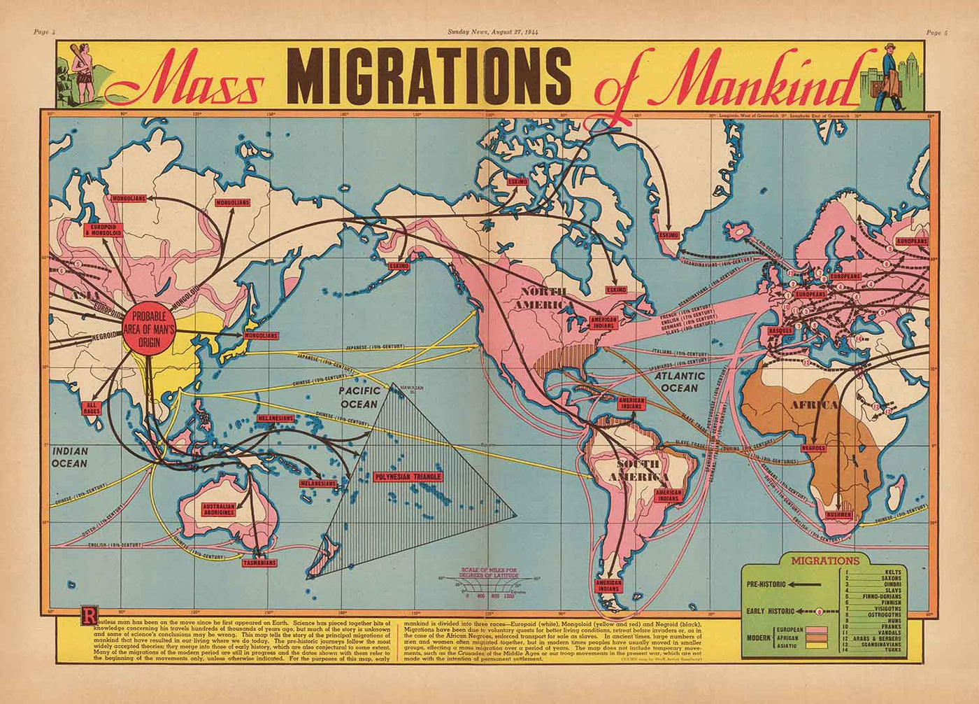 Alte Karte der Massenmigrationen der Menschheit, 1944 von Edwin Sundberg - Theorie über die Herkunft aus Asien, Sklavenhandel, prähistorische Zivilisation