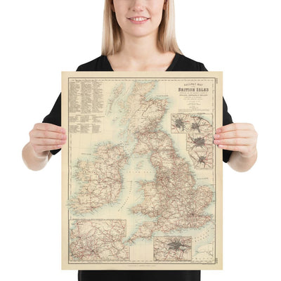 Alte Karte von Railways & Kanälen in den britischen Inseln 1872 von Fullarton - Farbbilde Karte von England, Irland, Schottland, Wales