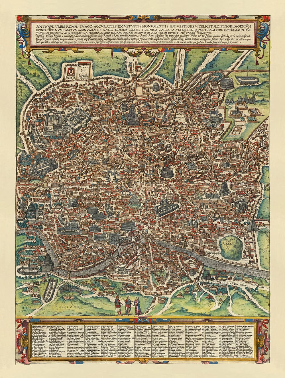Alte Karte von Rom, 1588 von Georg Braun - Forum, Pantheon, Circus Maximus, Kolosseum, Vatikan