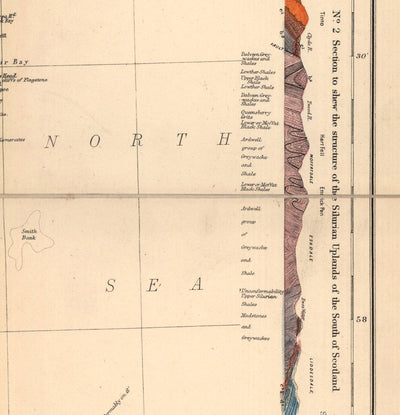 Mapa de la geología de Escocia - Mapa antiguo de Escocia por A. Geikie, 1876
