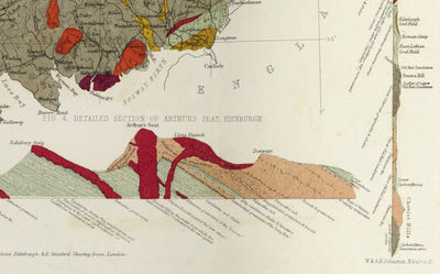 Viejo mapa de Escocia Geología por Roderick I. Murchison 1862 - Skye, Shetland, Orkney, Highlands