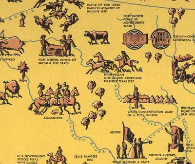 Antiguo mapa pictórico de la historia de Texas, 1936 - Centenario, Caída del Álamo, Houston, Dallas, Waco, Ganado Longhorn