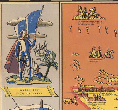 Alte Bildkarte zur Geschichte von Texas, 1936 - Hundertjahrfeier, Fall von Alamo, Houston, Dallas, Waco, Longhorn-Rinder