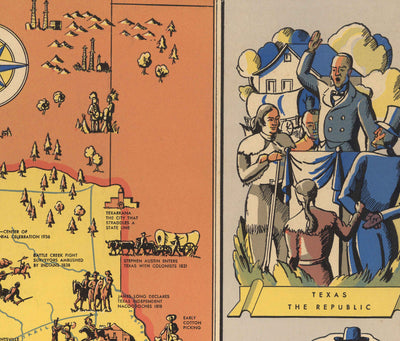 Alte Bildkarte zur Geschichte von Texas, 1936 - Hundertjahrfeier, Fall von Alamo, Houston, Dallas, Waco, Longhorn-Rinder