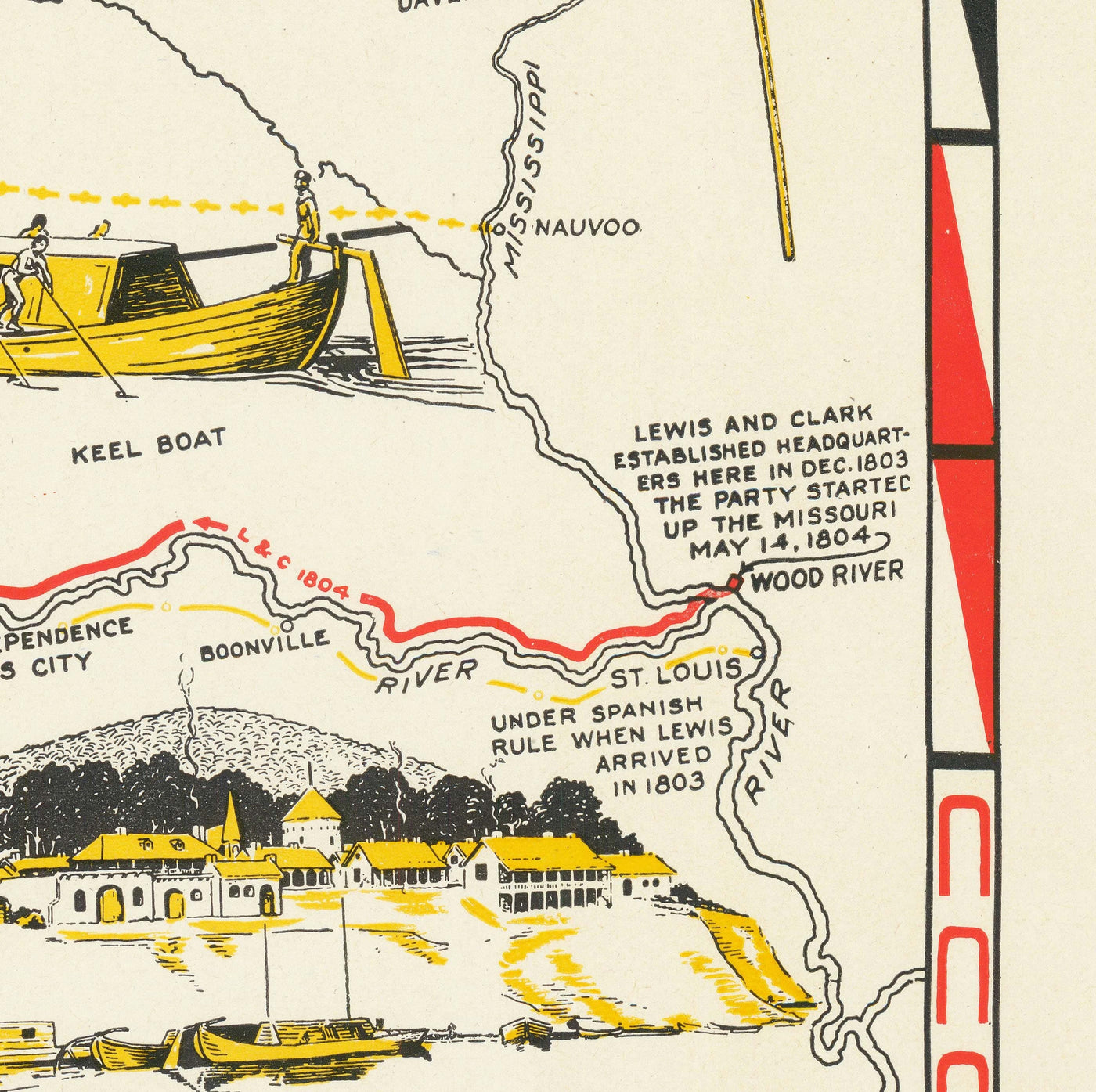 Viejo mapa de Lewis & Clark Expedition - Cuerpo de Descubrimiento, Oregon Trail, Mormones, Pony Express, Luisiana Compra