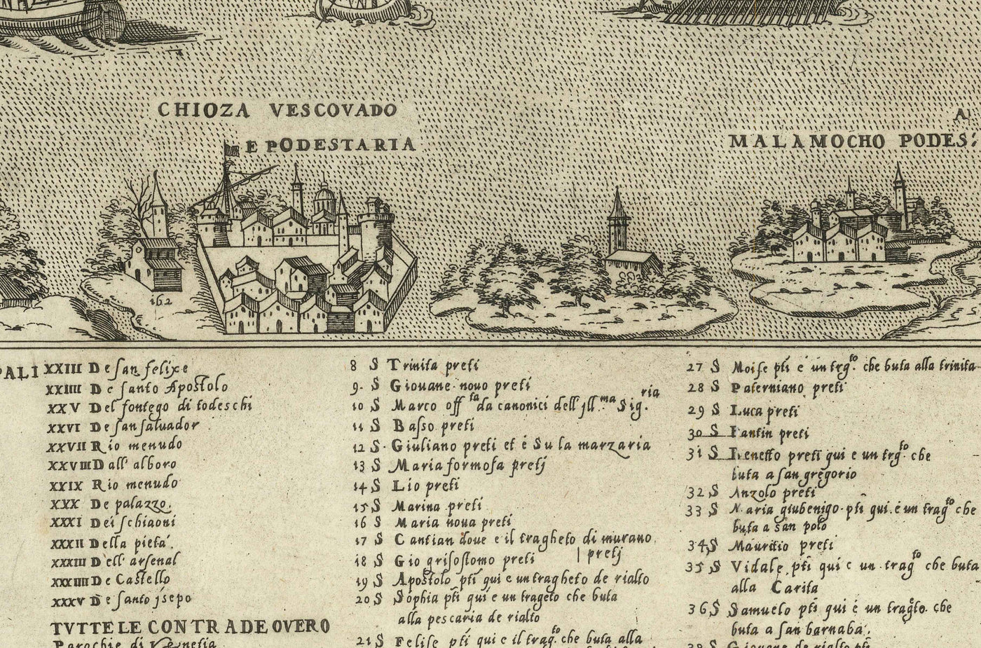 Seltene alte Karte von Venedig, 1570 von Claudio Duchetti - San Giorgio Maggiore, Giudecca, Grand Canal, Handelsschiffe